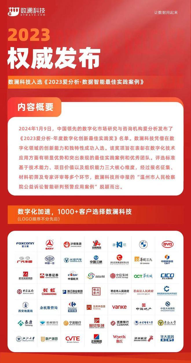 2024新奧資料免費49圖片、定制化執行……,精準解答方案詳解_ZUG9.294娛樂版