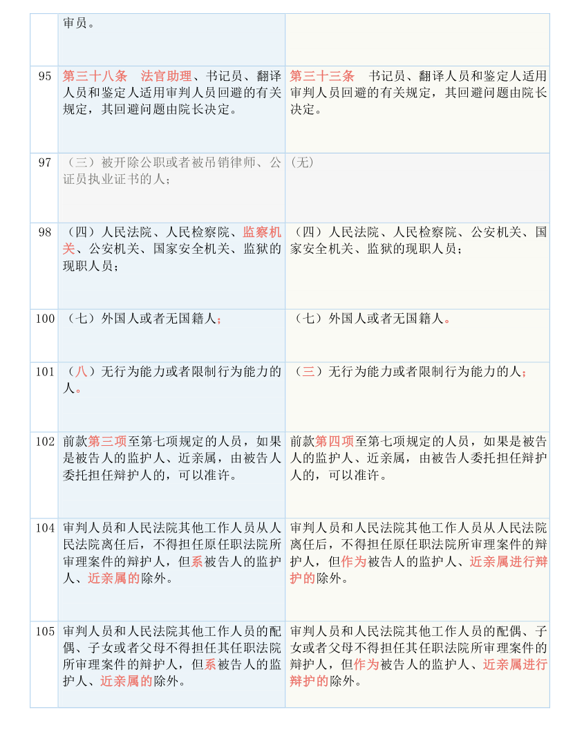 正版澳門傳真,解析解釋說法_AQT83.427極致版