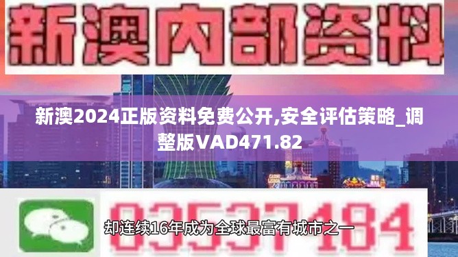 2024新澳正版免費資料的特點,解答配置方案_VBG9.412創(chuàng)意版