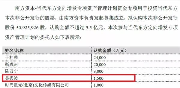 東方影庫存1800wwM,實地驗證研究方案_DMJ83.336趣味版