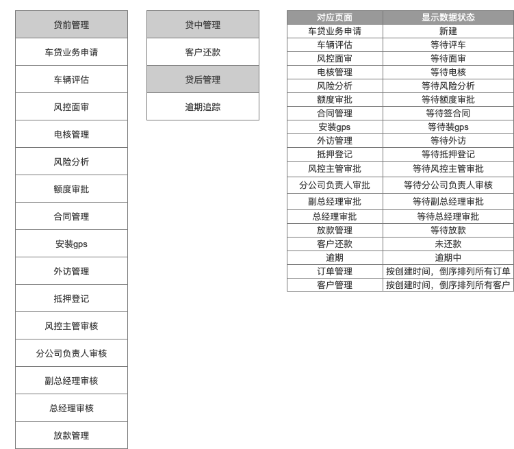 新澳天天開狀資料最新資枓大全,系統評估分析_AHV83.266VR版