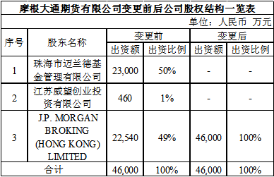 新奧門資料大全正版資料2023年最新版本,策略規劃_VLG83.809影視版