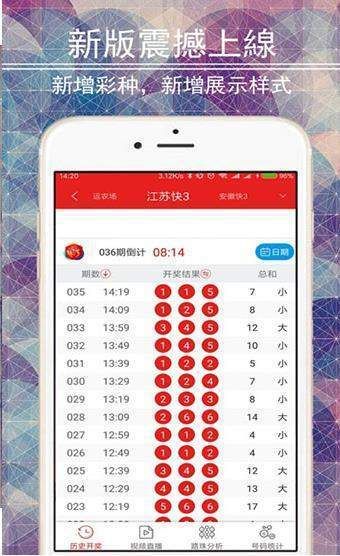 澳門一肖一碼開獎結果,科學分析嚴謹解釋_WRQ9.511散熱版