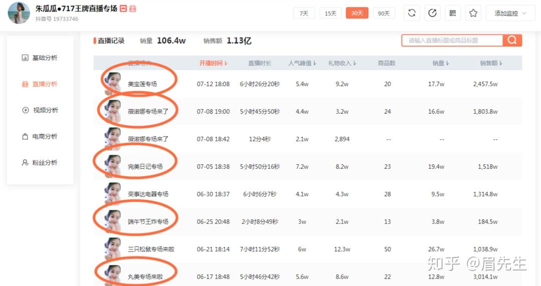 2024香港正版資料免費大全精準,資料匯總深度解析_LNI9.380極致版