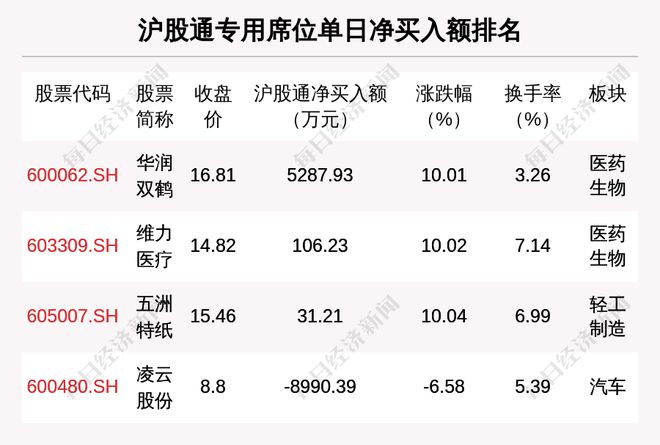 澳門馬今期開獎結果,全面性解釋說明_XIO83.572快捷版