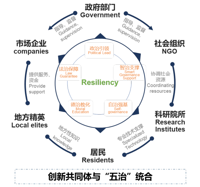 四碼中特內部資料,快速實施解答研究_KNU9.607娛樂版