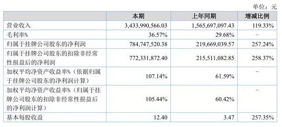 2024香港資料免費大全最新版下載,快速處理計劃_CIV9.176資源版