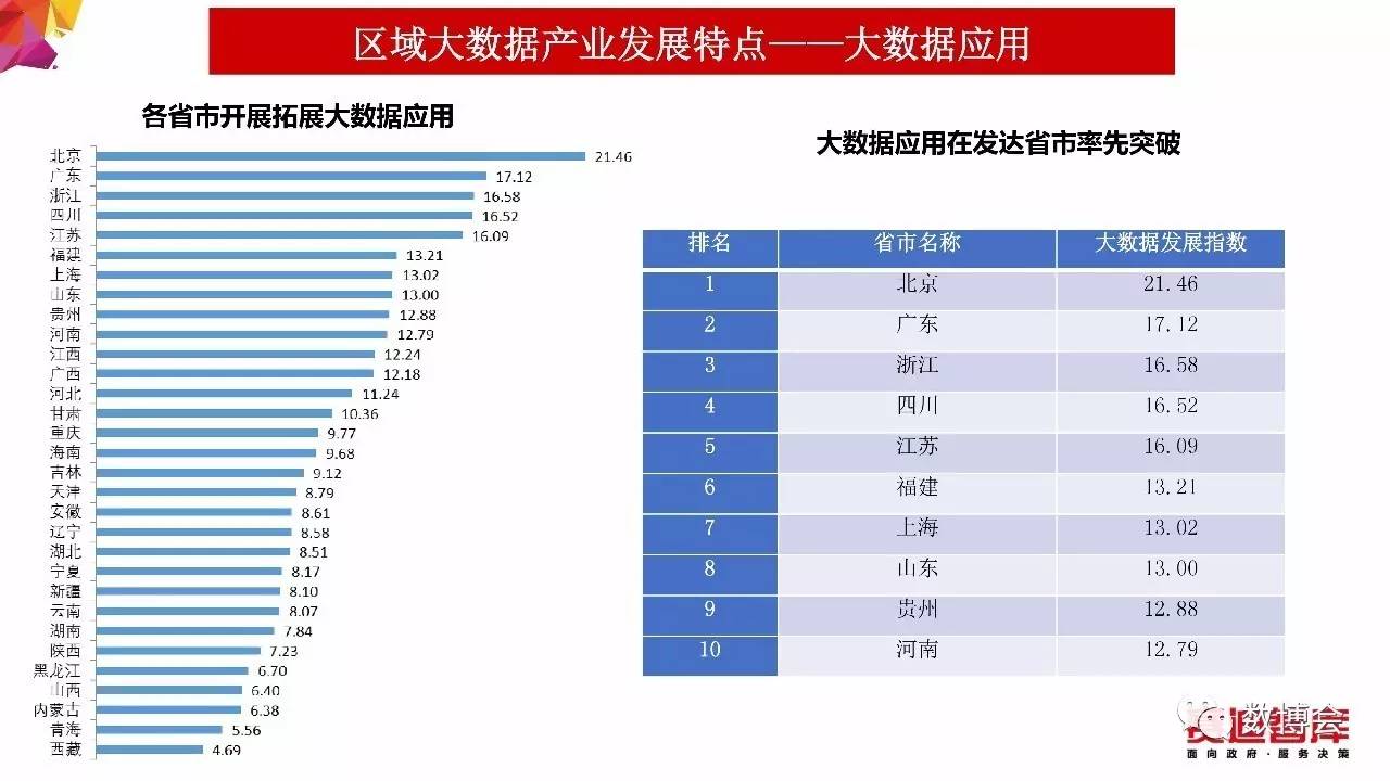 2024澳門三中三網站,實踐數據分析評估_ZCU9.149原汁原味版