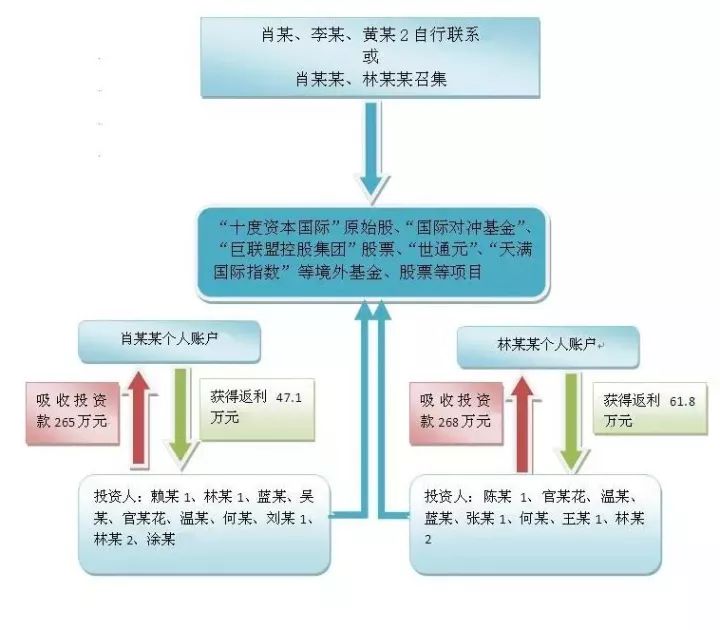 新澳門一碼一肖一特一中準選,深入挖掘解釋說明_QVK83.219硬件版