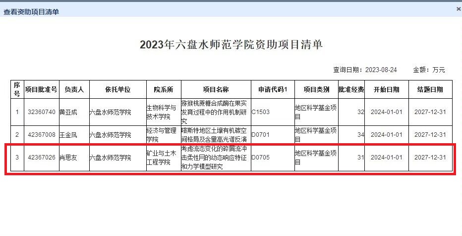 2024年正版資料免費資料大全一肖,數據科學解析說明_XIN83.232觸感版