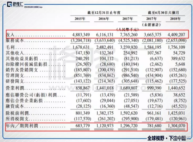香港4777777開獎號碼查詢,實地研究解答協助_ZOU9.936智慧版