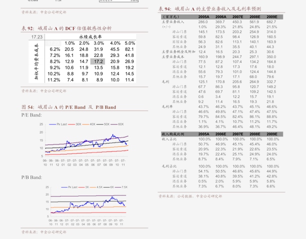 澳門六合,電氣工程_RHL58.833世界版