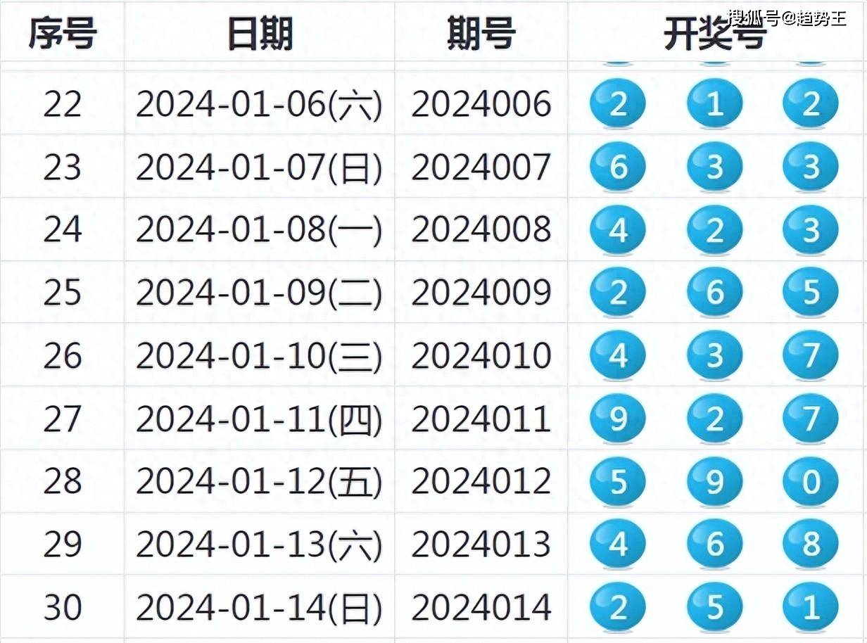 新奧2024今晚開獎號碼,專業解讀操行解決_AFM9.796世界版