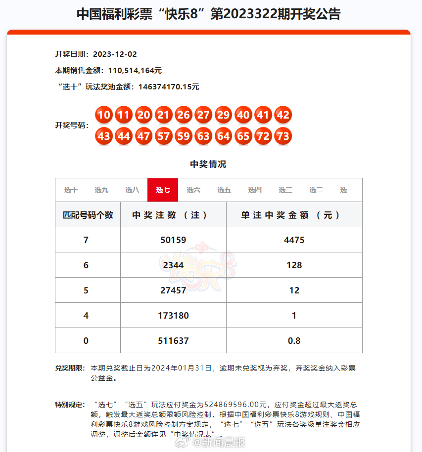 2024澳門天天開好彩大全開獎記錄走勢圖,測繪_PGI9.778影像版