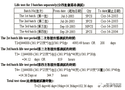 澳彩全年資料,實地驗證研究方案_RNB9.683品牌版