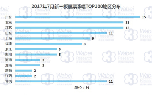 2024澳門特馬今晚開什么,最新數據挖解釋明_NMF58.258并發版