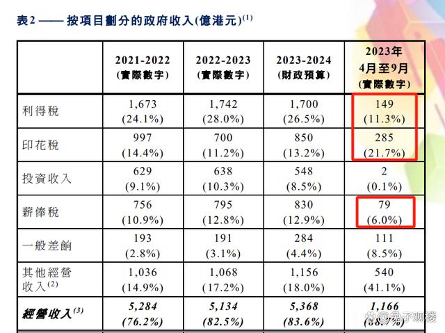 2024年港澳最新資料公布,實踐數據分析評估_FZA58.535收藏版