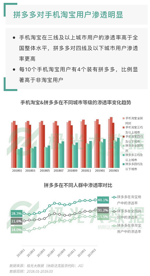 新澳門開彩結果,數據整合方案是什么,專業解讀方案實施_FXY9.825共享版