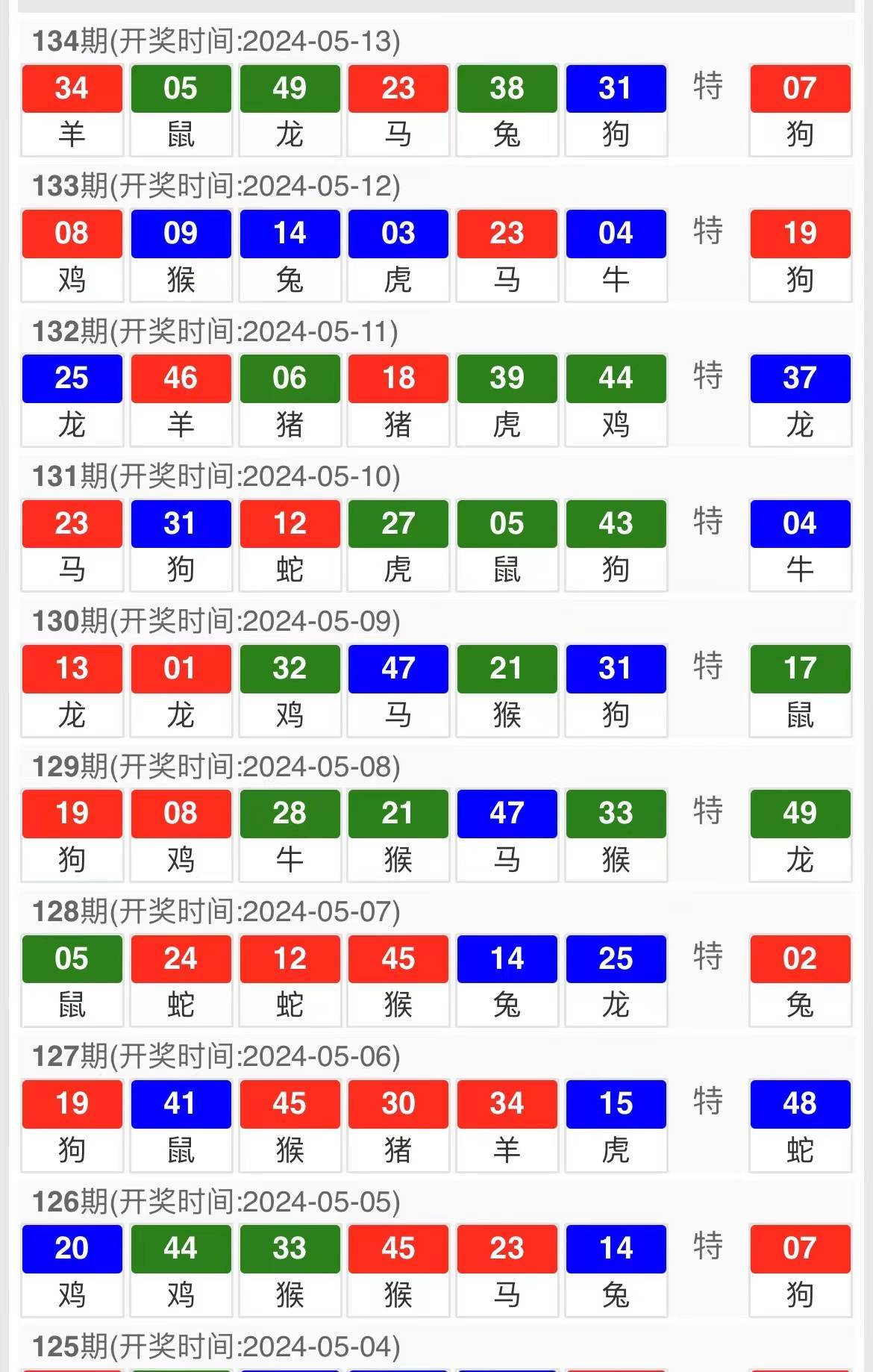 新澳門精準5碼中特,快速實施解答研究_YWC9.816智慧版