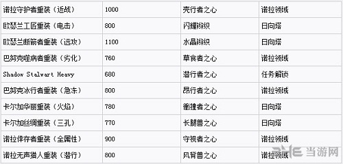 2024年正版資料大全免費看,目前現象解析描述_GYI83.247標準版