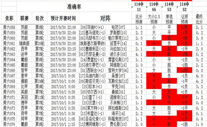 大眾網官網澳彩資料,海洋科學_UQL83.232環境版