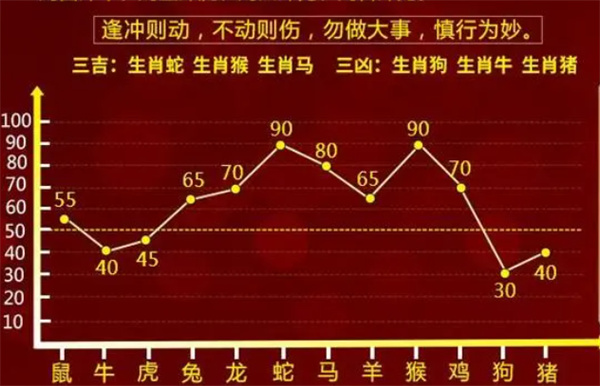 企訊達中特一肖一碼資料,權威解析方法_SAU9.577數字版
