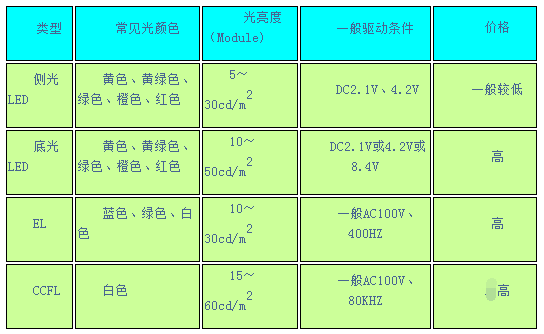 2024六會彩資料,安全設計解析說明法_YCI58.571高級版