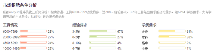 660678王中王免費提供護欄,數(shù)據(jù)解析引導_EUP83.162模塊版