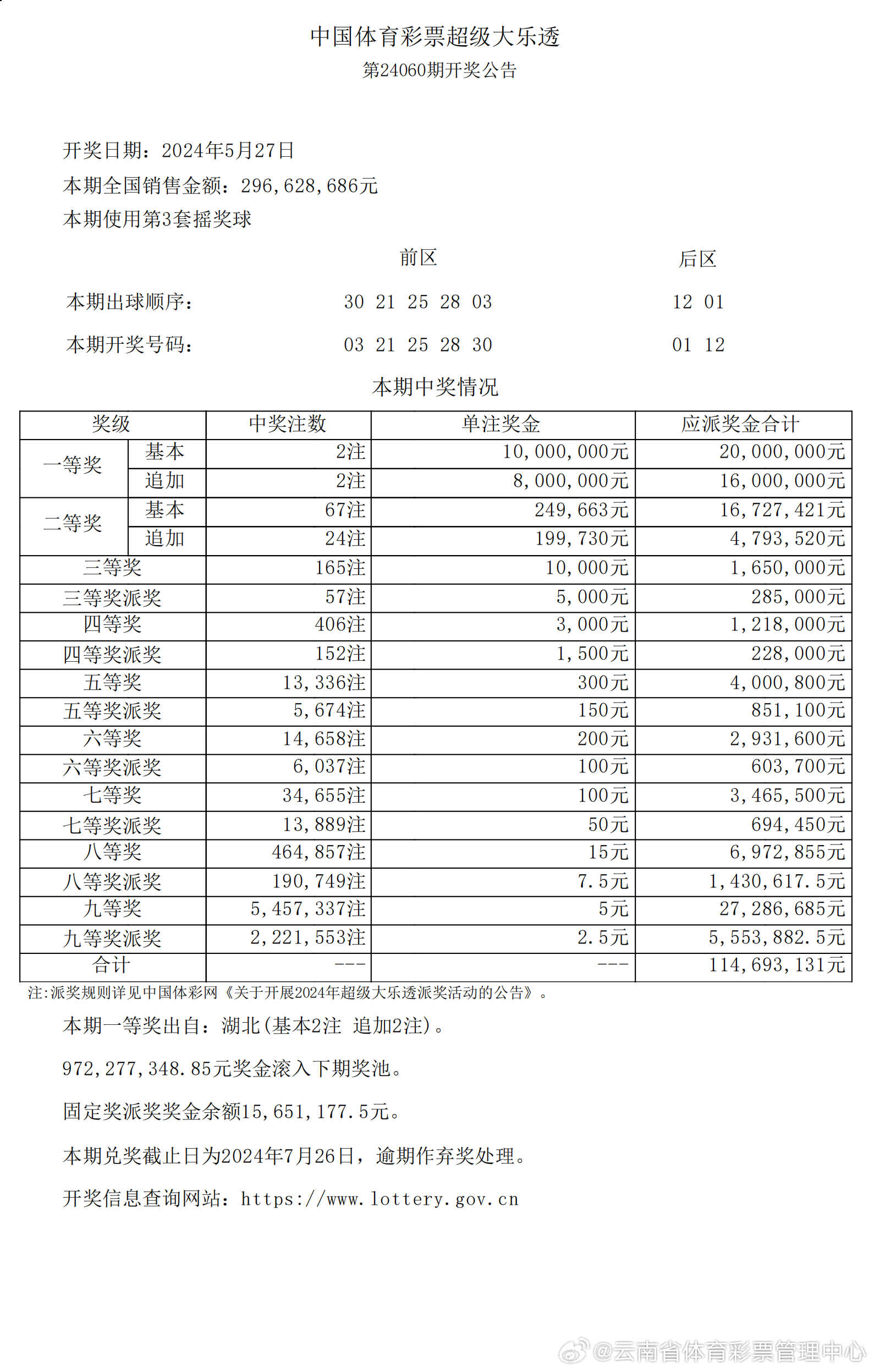2024新澳開獎結果查詢,最佳精選解釋定義_RZM58.400移動版