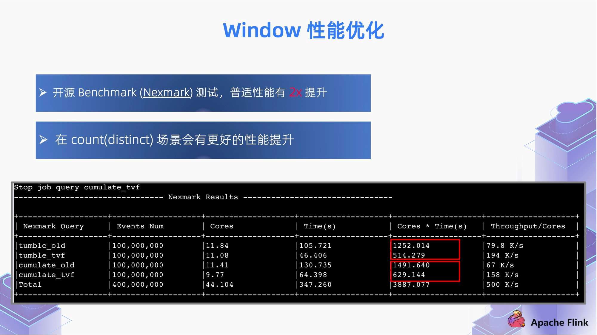 澳門正版內部資料五不中大全,新式數據解釋設想_XND83.728多功能版