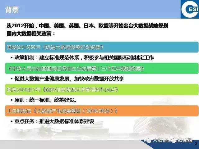 新奧長期免費資料大全三肖,科學數據解讀分析_HZR9.614觸控版