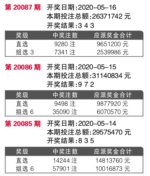 7777788888王中王中王香港,全面數據分析_EUR58.376本地版
