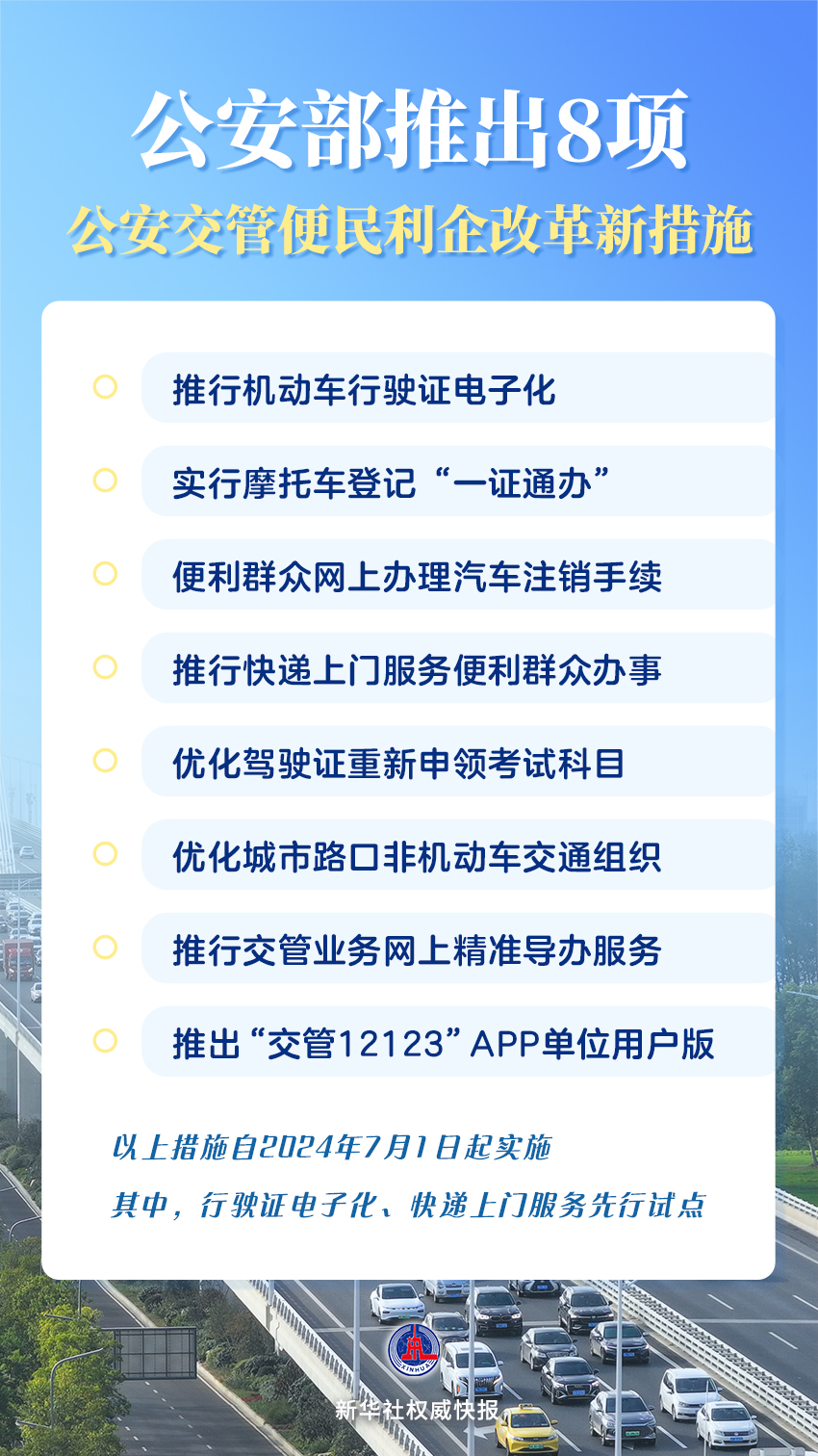 2024年新澳免費正版,創新策略設計_EXK9.216味道版