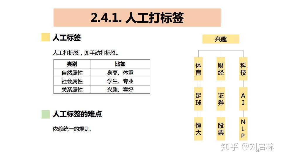 246天天好資料免費精選版,機制評估方案_TTW58.575定向版