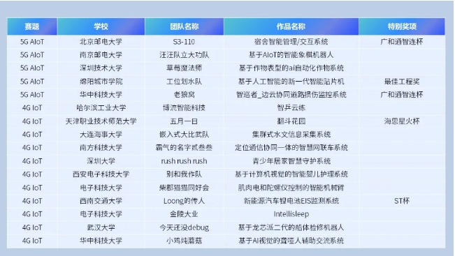 新澳門天天開彩二四六免費,系統(tǒng)分析方案設計_QUL9.612服務器版