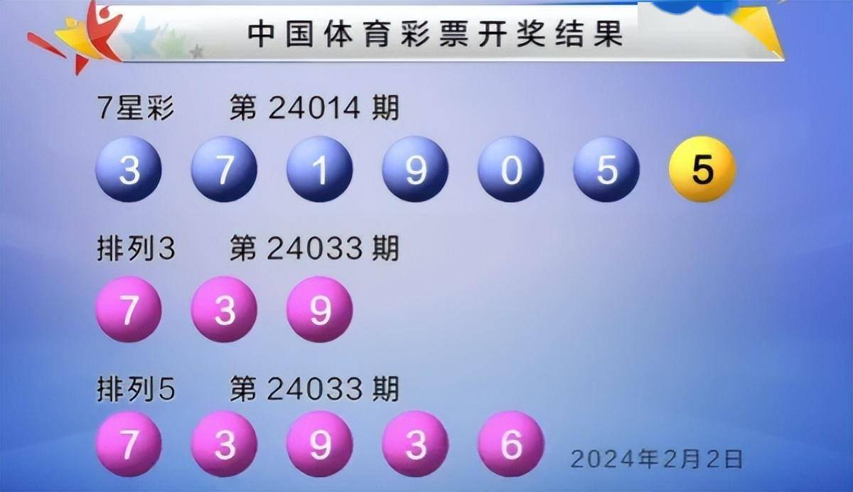 新澳門六開彩開獎結果2024年,科學解釋分析_QYW83.131輕奢版