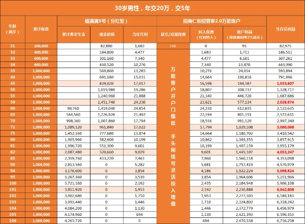 2024年澳門天天開獎號碼,全方位操作計劃_DSJ83.697視頻版