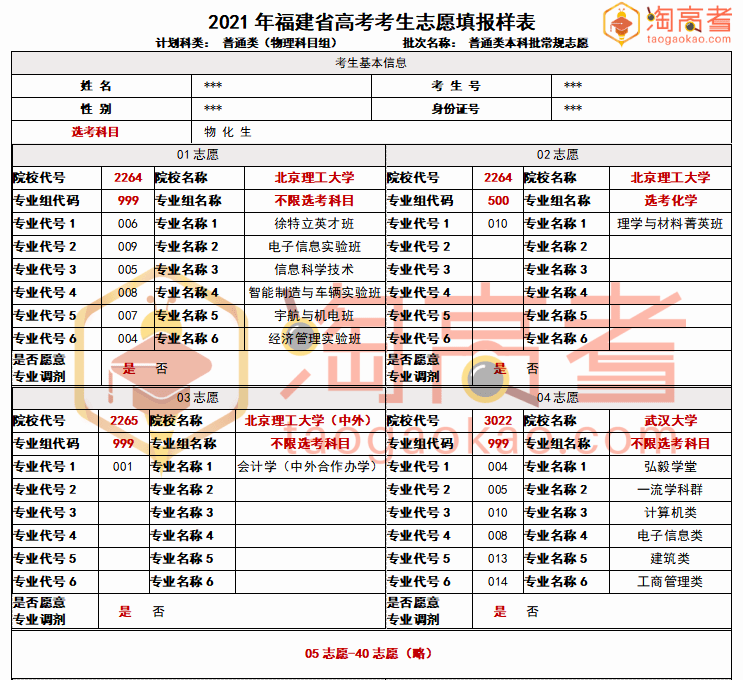 跑狗圖2024年今期,專業數據解釋設想_MNK83.838隨身版