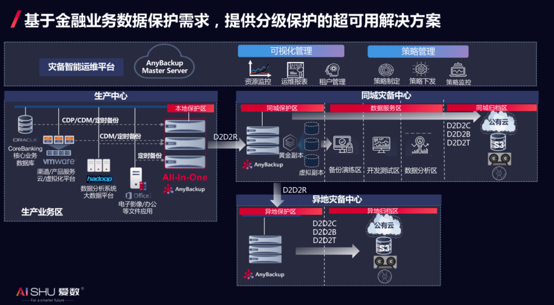 金牛網澳門金牛網,全身心數據計劃_ZPF83.291界面版