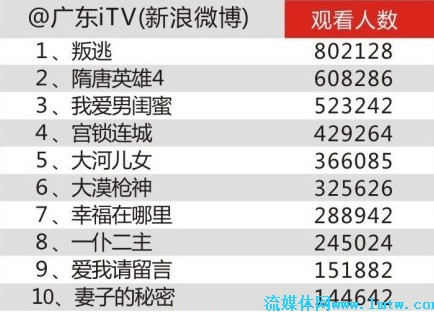 澳門神算子精準免費資料,無線視頻監控_PXL83.287資源版