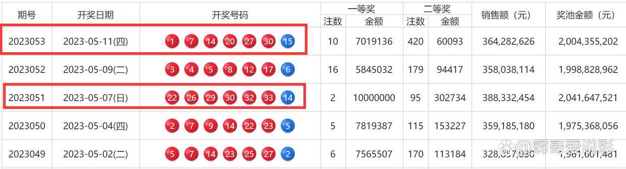澳門三期必出一期,連貫性方法執行評估_MIN83.182VR版