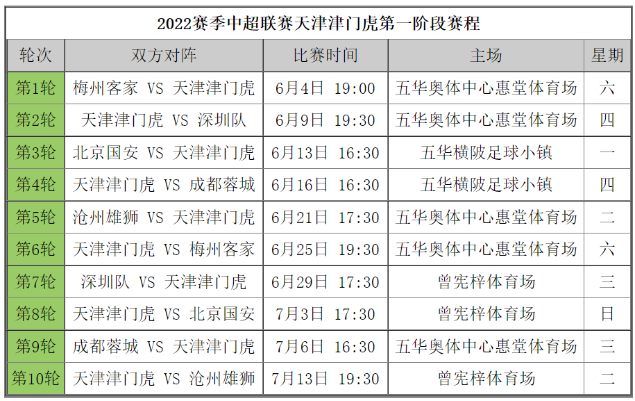 輕質建筑材料制造 第421頁