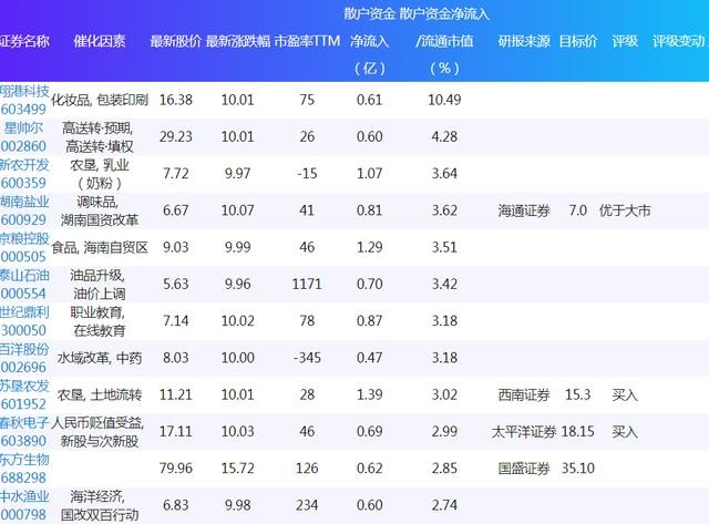 2024年澳門正版免費開獎,數(shù)據(jù)評估設計_EMT83.586豪華款