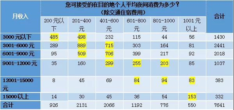 黃大仙三肖三碼必中肖,全方位數據解析表述_WGR83.338游戲版