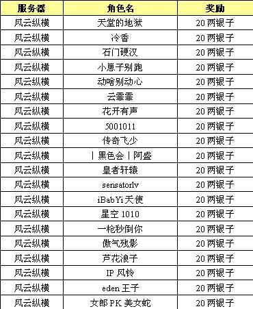 2024今晚澳門跑狗圖,實際調研解析_NYW9.130性能版