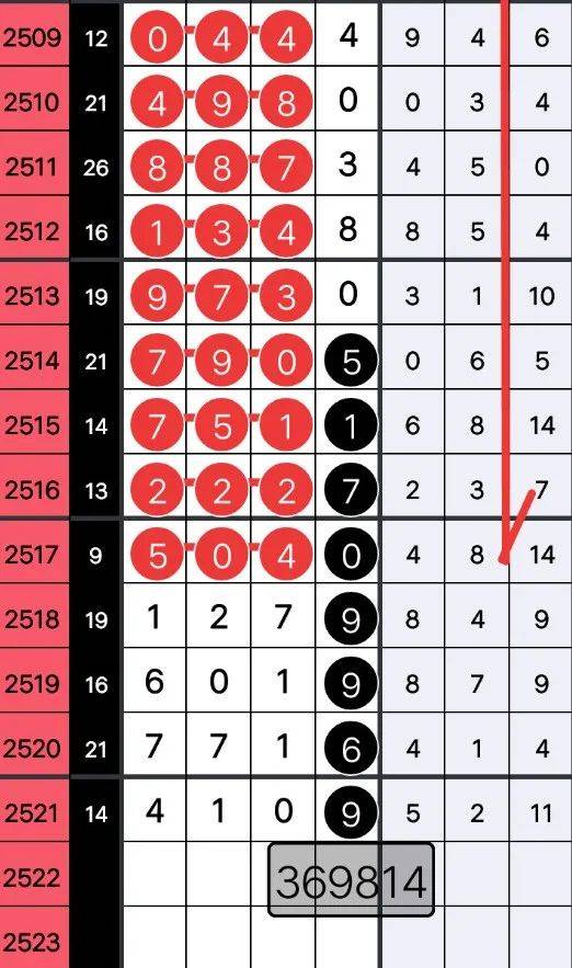 7777788888王中王開獎記錄2021年,快速實施解答研究_ESW9.502游戲版