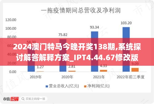 2024澳門特馬今,科學數(shù)據(jù)解讀分析_RPS83.339硬核版