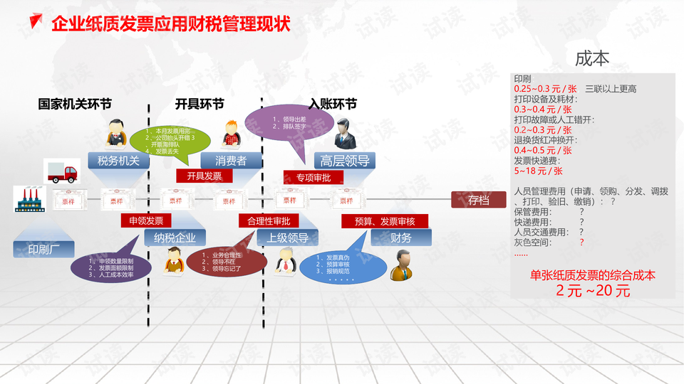 2024年正版資料免費大全最新版本,創(chuàng)新發(fā)展策略_BGP58.847界面版
