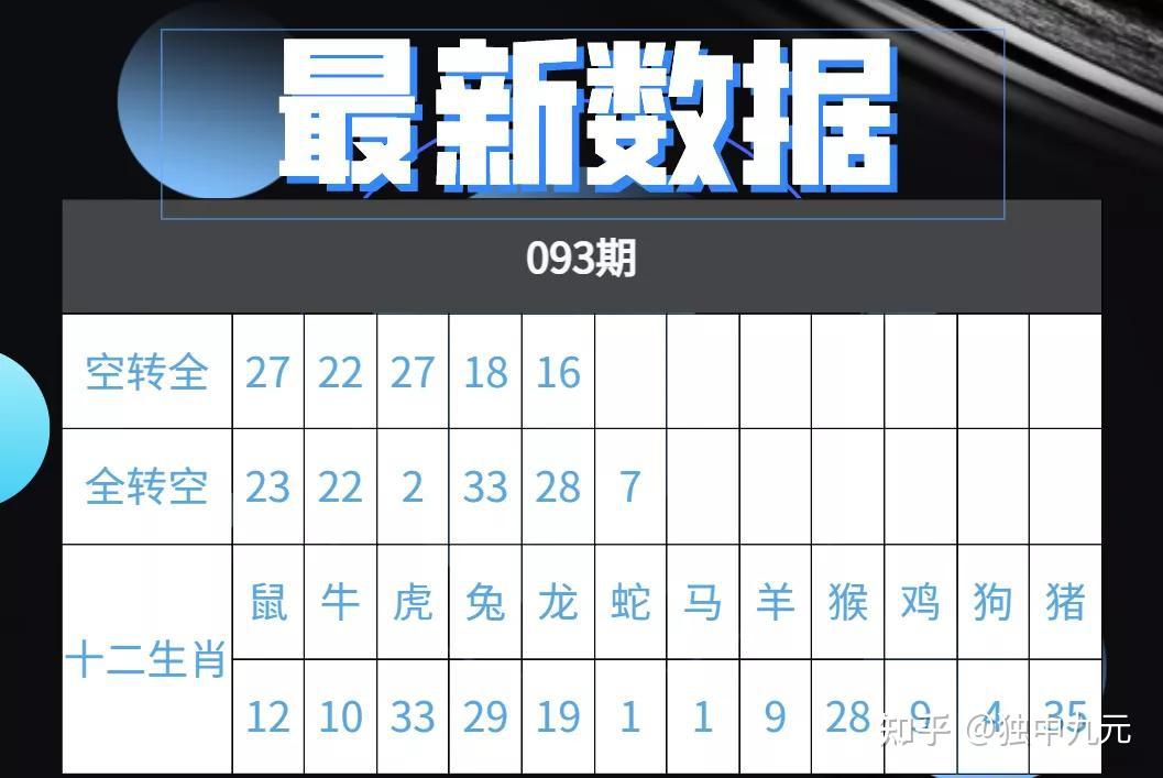 49資料網(wǎng)必中生肖,靈活性執(zhí)行方案_YKS83.265多媒體版