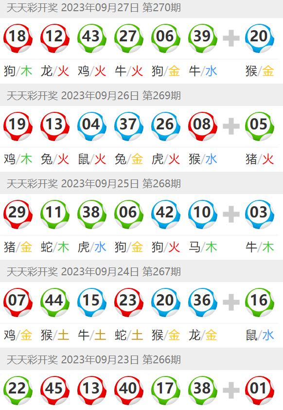 澳門(mén)天天彩期期精準(zhǔn)十二生肖,科學(xué)分析解釋說(shuō)明_YHP83.892妹妹版